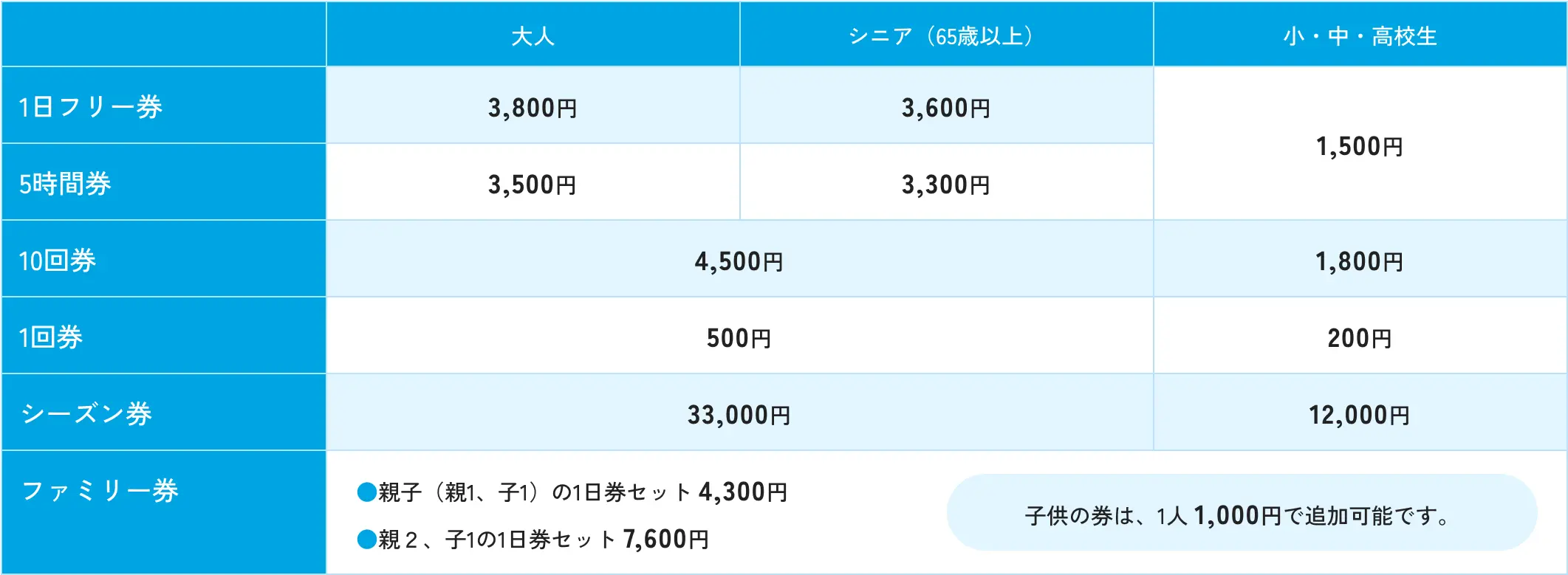 料金｜【公式】親子で楽しめる、みやぎ蔵王 七ヶ宿スキー場