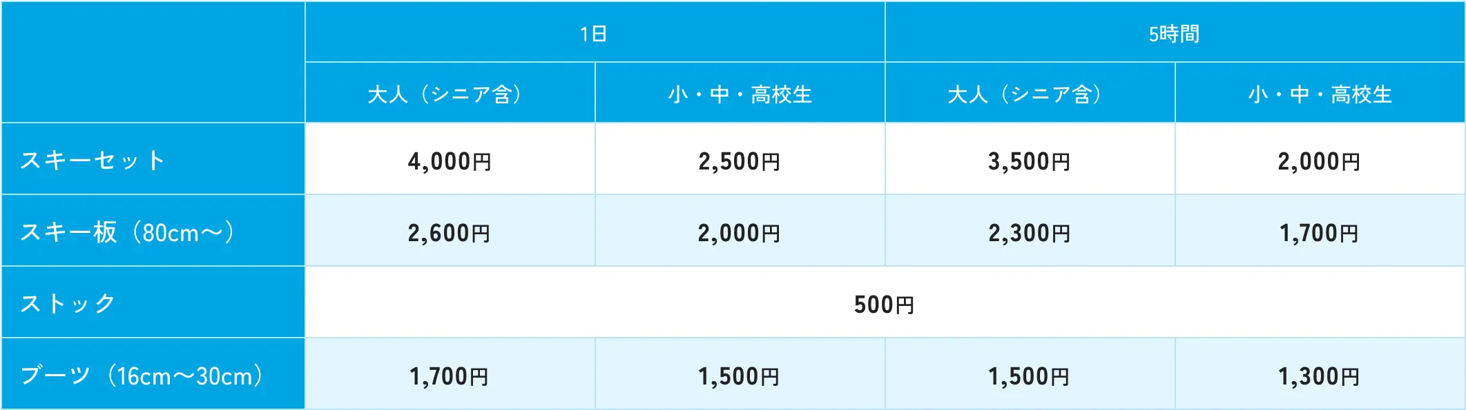 スキー料金