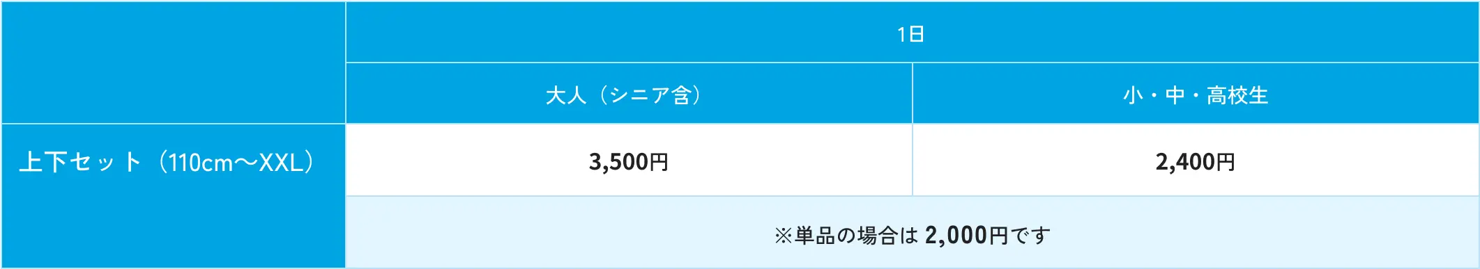 ウェア料金